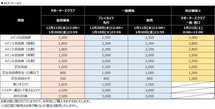 ニュース - 2023年1月21日（土）浦安D-Rocks戦 観戦チケット発売開始の