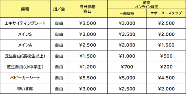 グッズ発送中】日野自動車 日野レッドドルフィンズ セレガ