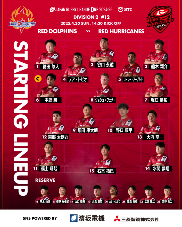 ニュース - 4/20 第12節 レッドハリケーンズ大阪戦 メンバーのお知らせ