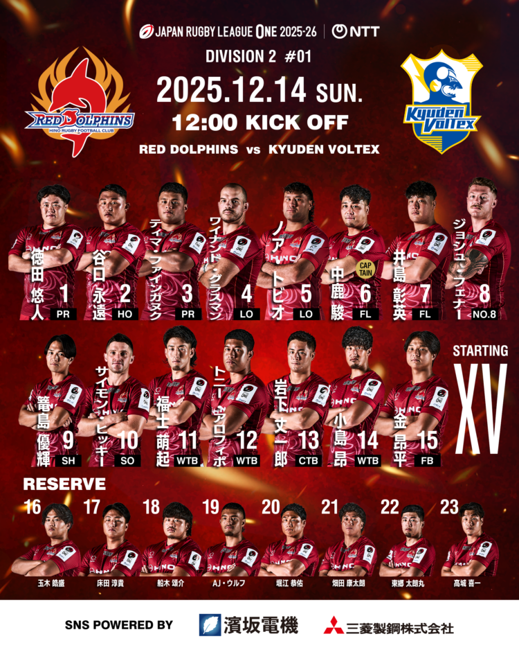 ニュース - 12/14 第1節 九州電力キューデンヴォルテクス戦 メンバー