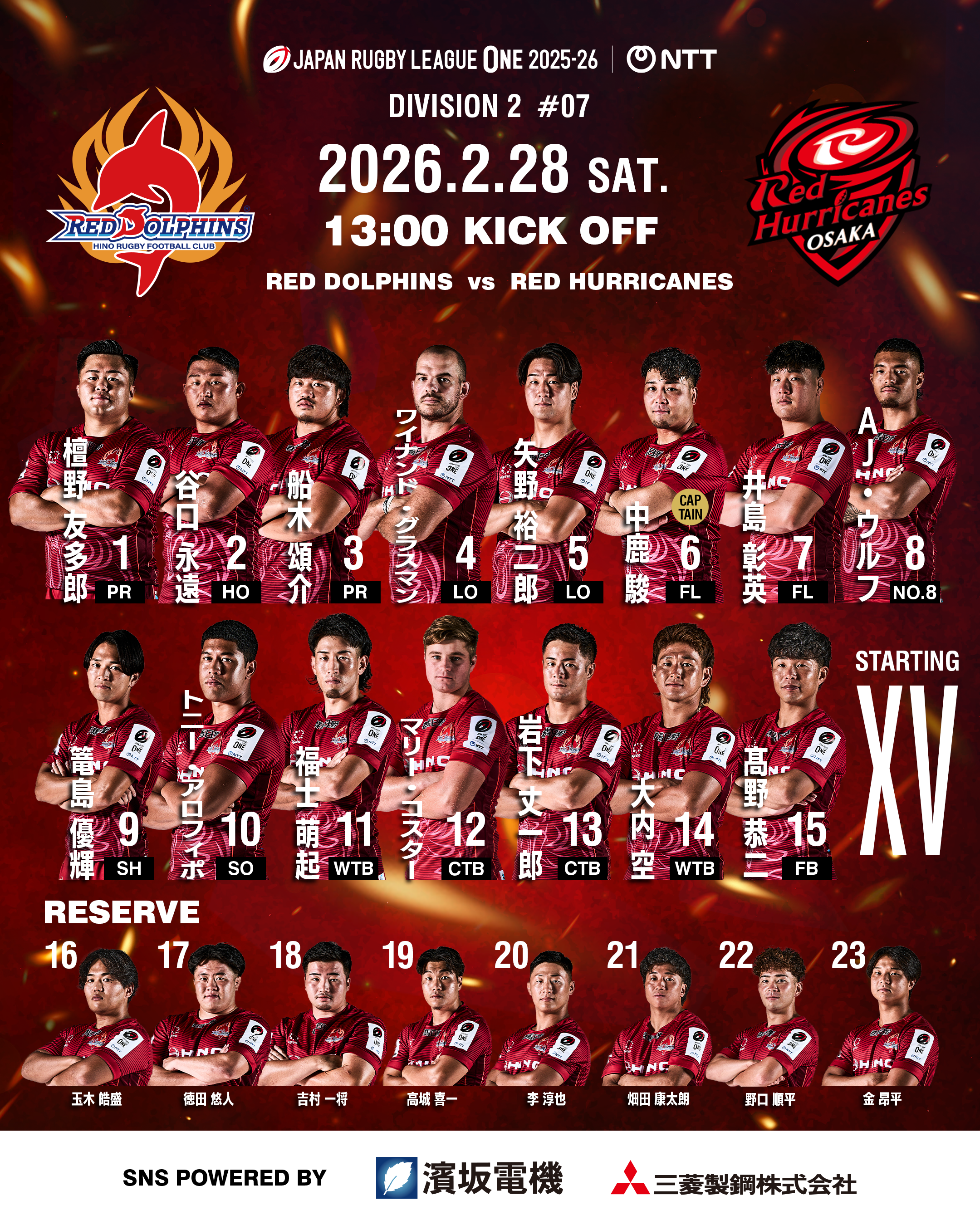 ニュース - 2/28 第7節 レッドハリケーンズ大阪戦 メンバー変更の