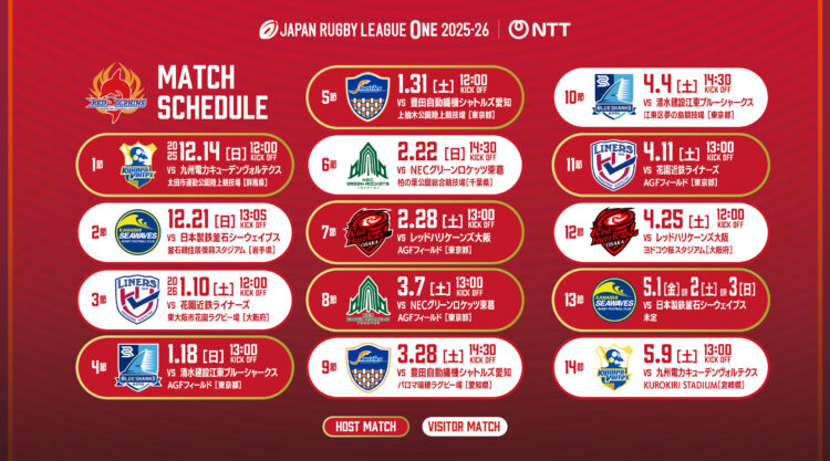 ニュース - NTTジャパンラグビー リーグワン2025-26 D2 第11節 試合