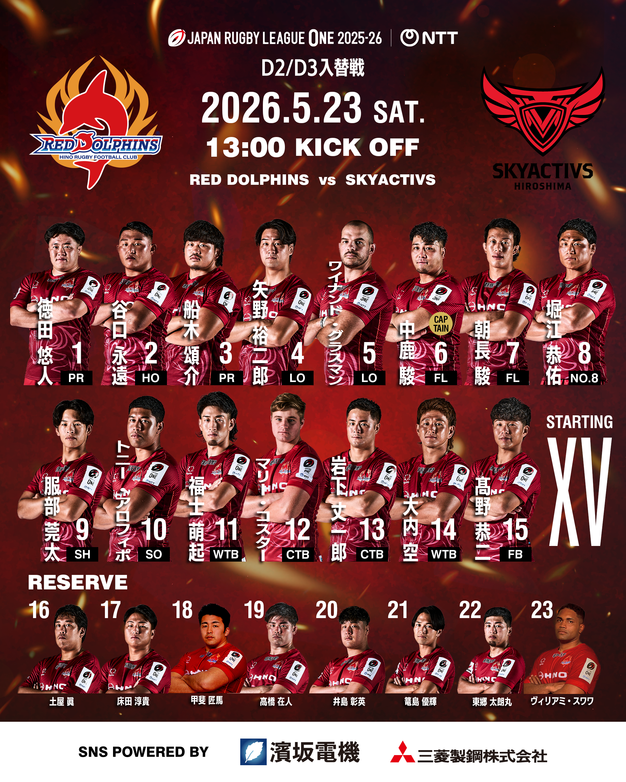 ニュース - 5/23 D2/D3入替戦第1戦 マツダスカイアクティブズ広島戦