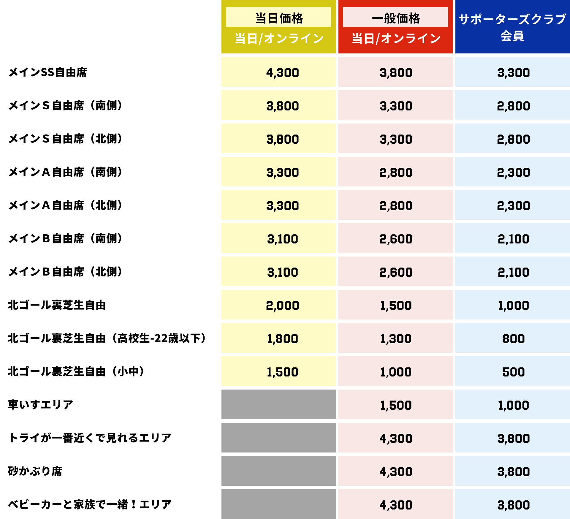 武蔵野陸上競技場 価格表